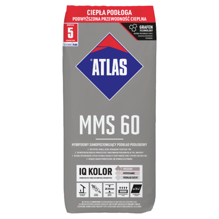 Atlas MMS 60 Hybride zelf nivellerende dekvloer (20-60 mm) 25kg