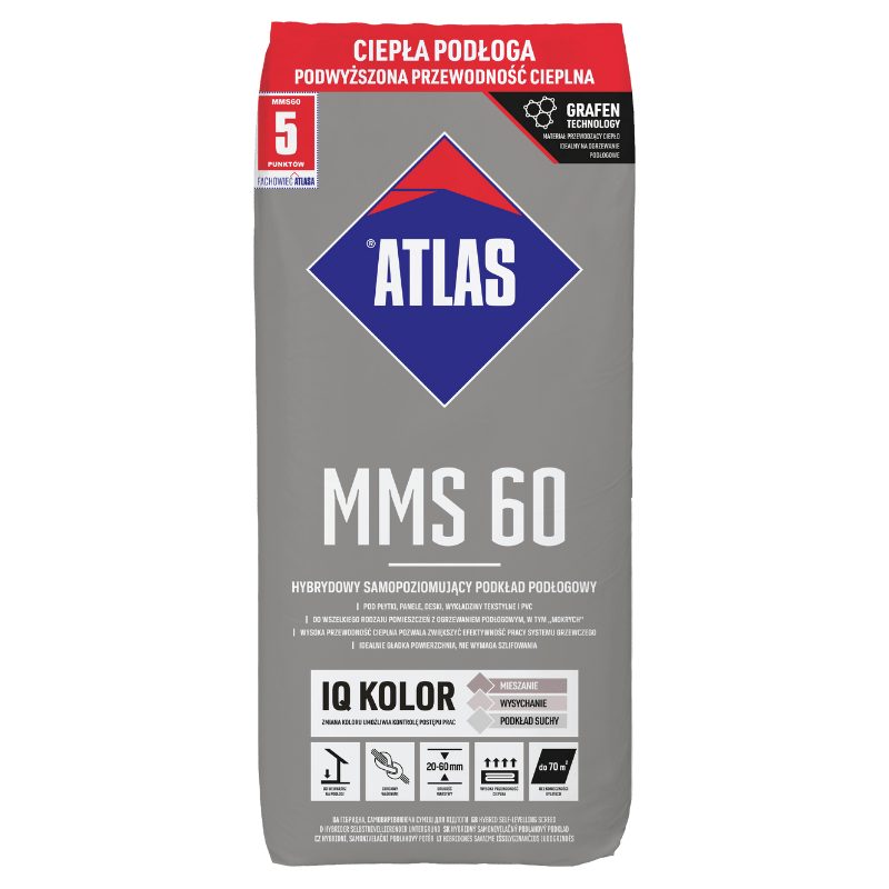 Atlas MMS 60 Hybride zelf nivellerende dekvloer (20-60 mm) 25kg